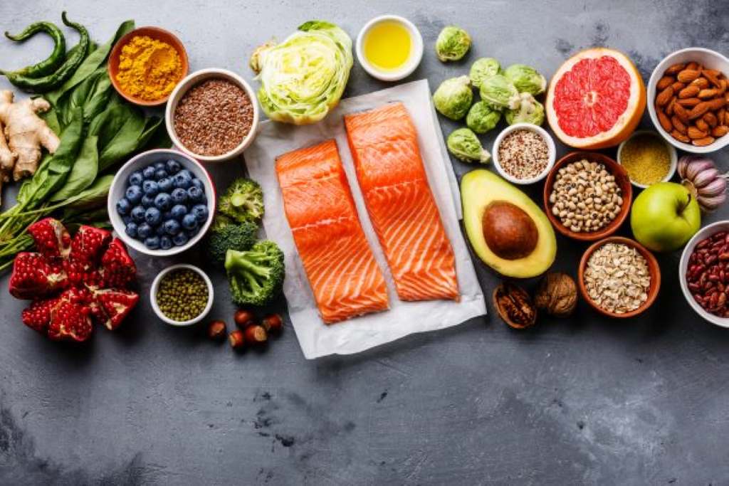 The Components of a Balanced Plate